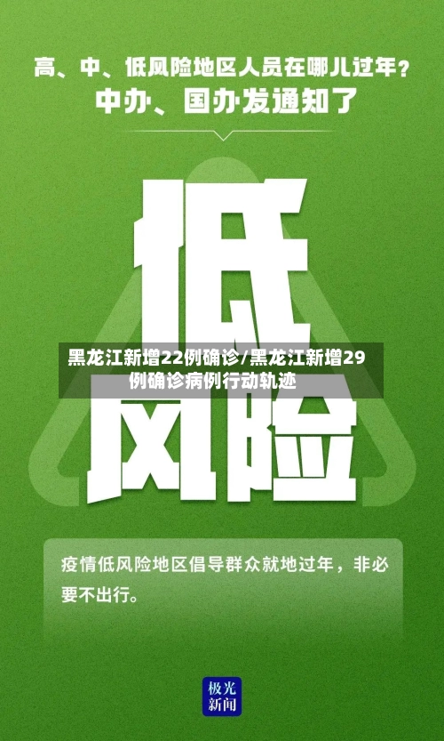 黑龙江新增22例确诊/黑龙江新增29例确诊病例行动轨迹-第2张图片