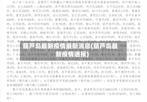 葫芦岛最新疫情最新消息(葫芦岛最新疫情通报)