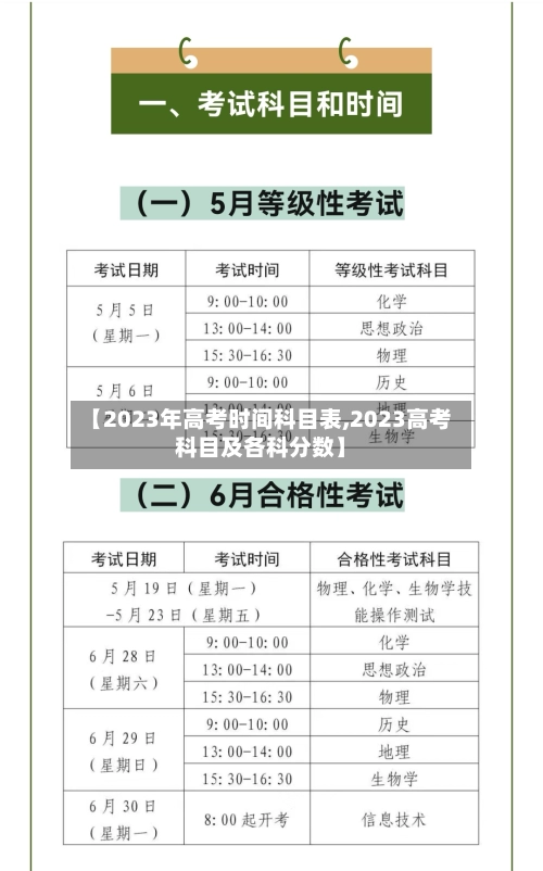【2023年高考时间科目表,2023高考科目及各科分数】-第2张图片
