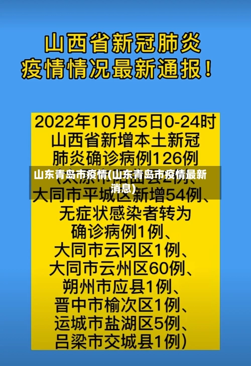 山东青岛市疫情(山东青岛市疫情最新消息)