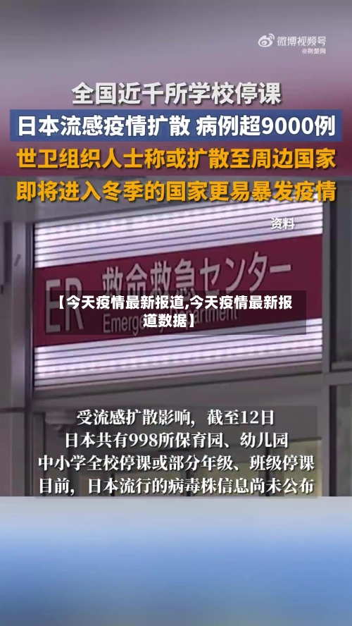 【今天疫情最新报道,今天疫情最新报道数据】