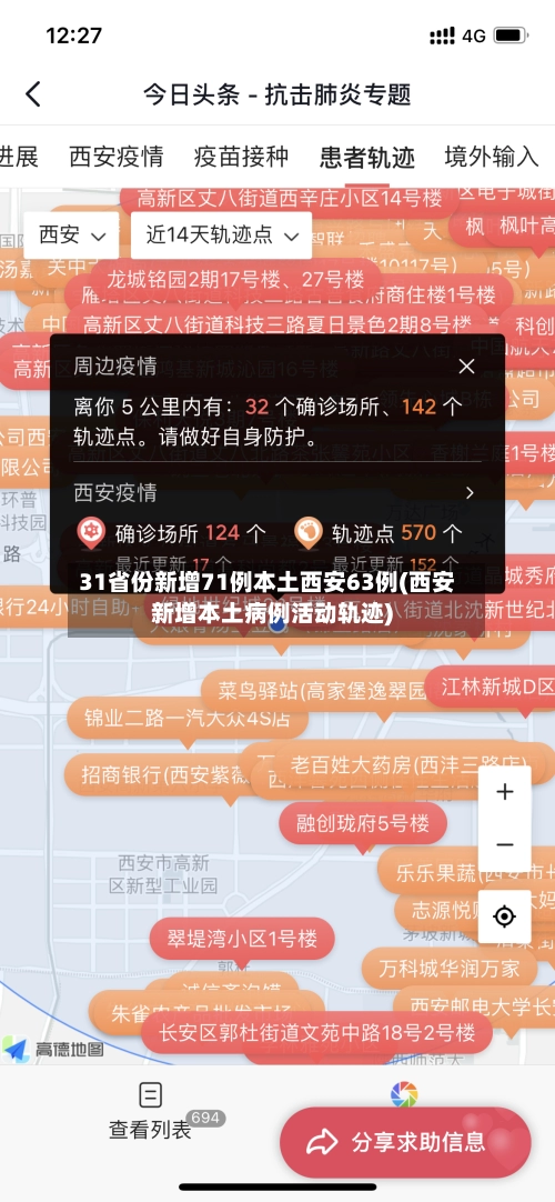 31省份新增71例本土西安63例(西安新增本土病例活动轨迹)-第2张图片