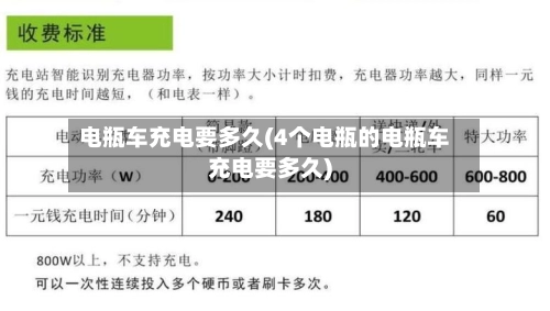 电瓶车充电要多久(4个电瓶的电瓶车充电要多久)