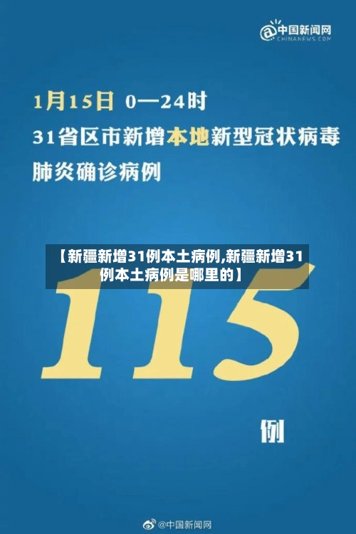 【新疆新增31例本土病例,新疆新增31例本土病例是哪里的】