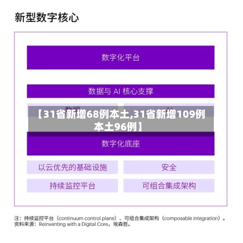 【31省新增68例本土,31省新增109例 本土96例】