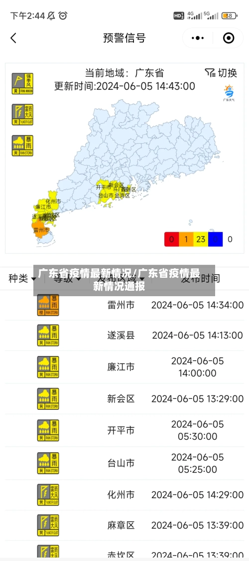 广东省疫情最新情况/广东省疫情最新情况通报