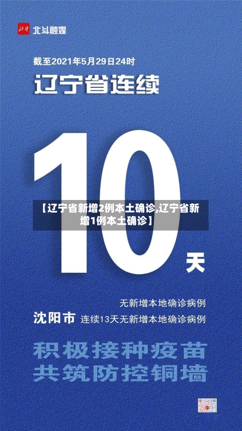 【辽宁省新增2例本土确诊,辽宁省新增1例本土确诊】