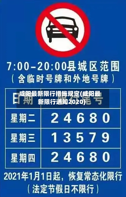 咸阳最新限行措施规定(咸阳最新限行通知2020)-第3张图片