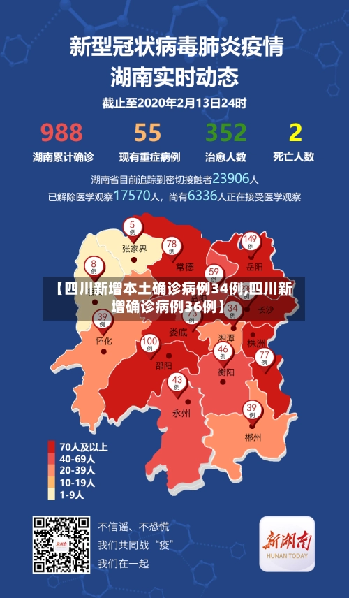 【四川新增本土确诊病例34例,四川新增确诊病例36例】-第3张图片