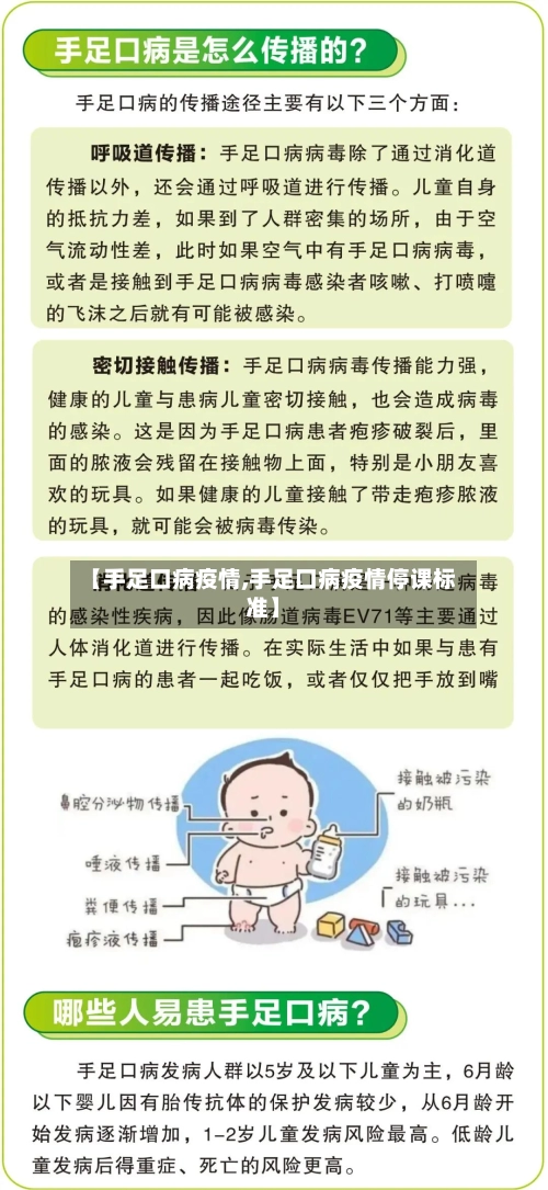 【手足口病疫情,手足口病疫情停课标准】