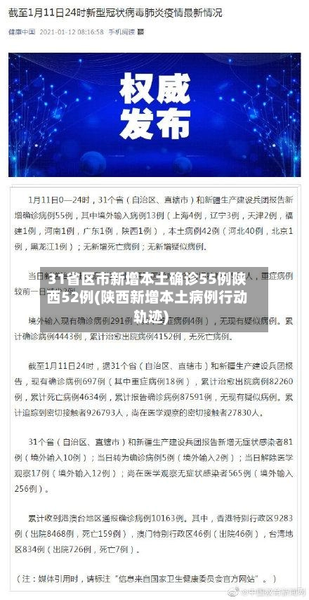 31省区市新增本土确诊55例陕西52例(陕西新增本土病例行动轨迹)