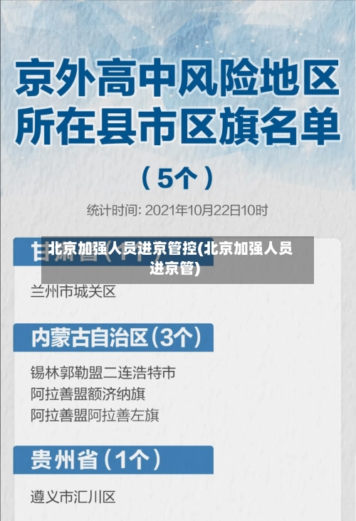 北京加强人员进京管控(北京加强人员进京管)
