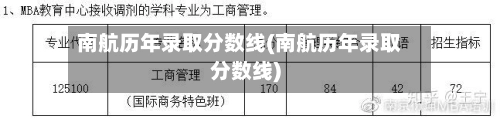 南航历年录取分数线(南航历年录取分数线)-第2张图片