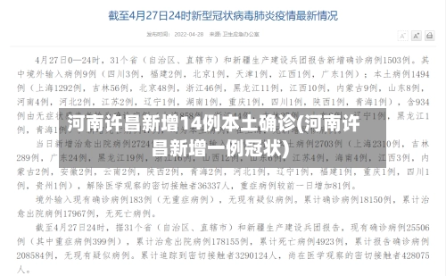 河南许昌新增14例本土确诊(河南许昌新增一例冠状)-第2张图片