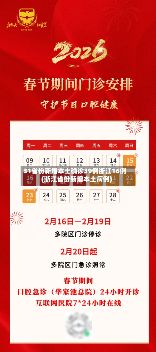 31省份新增本土确诊39例浙江16例(浙江省份新增本土病例)