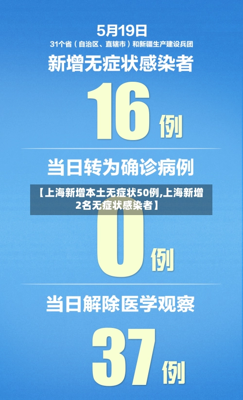 【上海新增本土无症状50例,上海新增2名无症状感染者】
