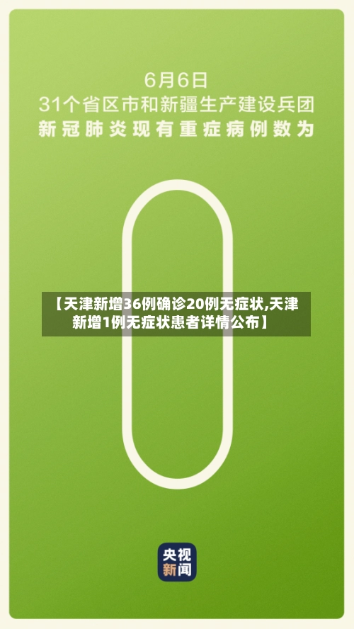 【天津新增36例确诊20例无症状,天津新增1例无症状患者详情公布】-第2张图片