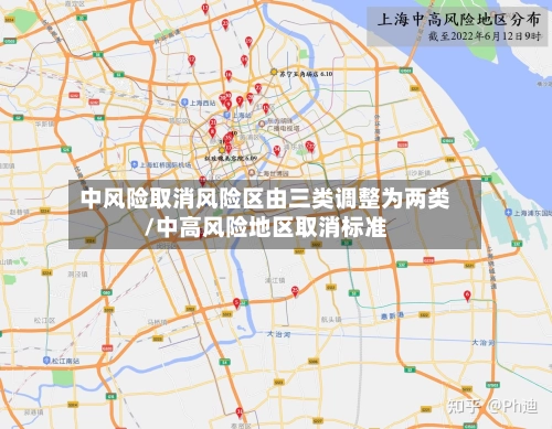 中风险取消风险区由三类调整为两类/中高风险地区取消标准