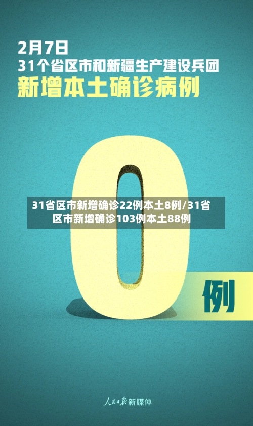 31省区市新增确诊22例本土8例/31省区市新增确诊103例本土88例