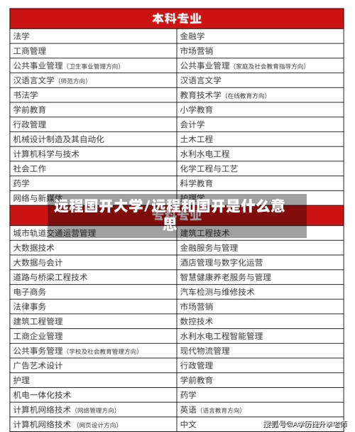 远程国开大学/远程和国开是什么意思-第2张图片