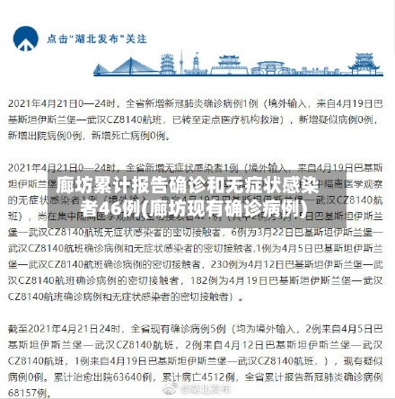 廊坊累计报告确诊和无症状感染者46例(廊坊现有确诊病例)