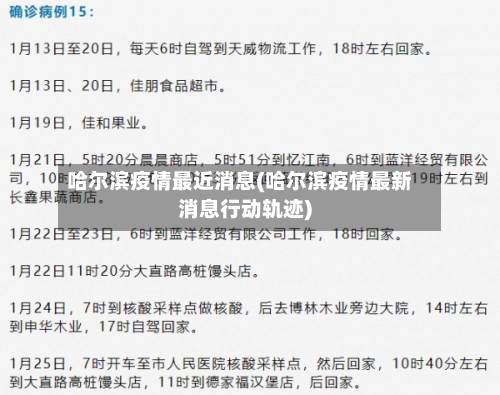 哈尔滨疫情最近消息(哈尔滨疫情最新消息行动轨迹)-第2张图片