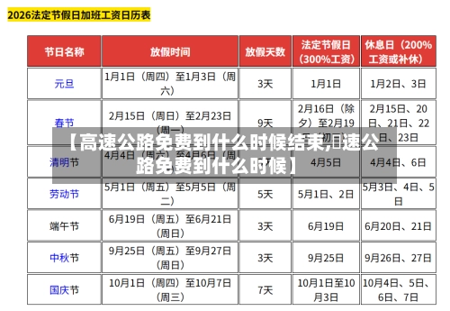 【高速公路免费到什么时候结束,髙速公路免费到什么时候】