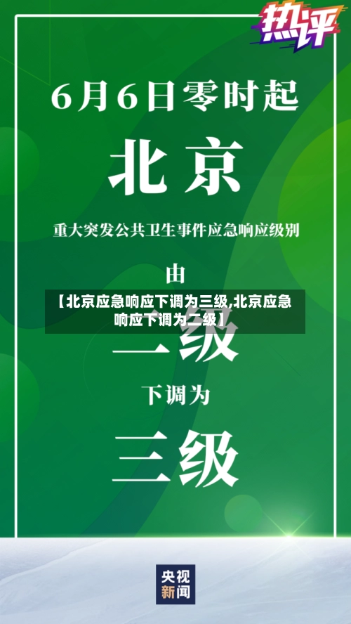 【北京应急响应下调为三级,北京应急响应下调为二级】-第2张图片