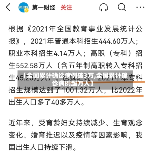 【全国累计确诊病例破3万,全国累计确诊病例超万人】