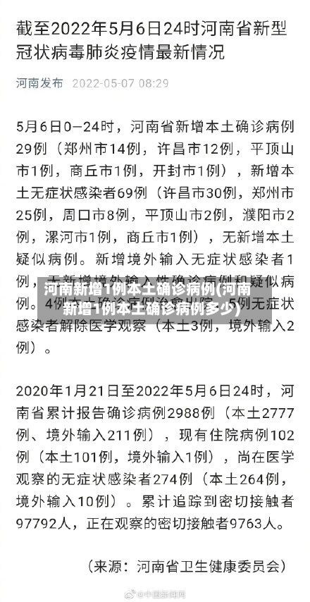 河南新增1例本土确诊病例(河南新增1例本土确诊病例多少)-第2张图片