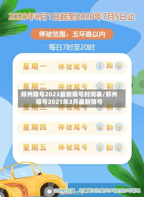 郑州限号2023最新限号时间表/郑州限号2021年3月最新限号-第2张图片