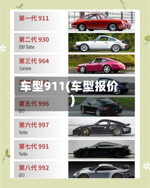车型911(车型报价)-第3张图片