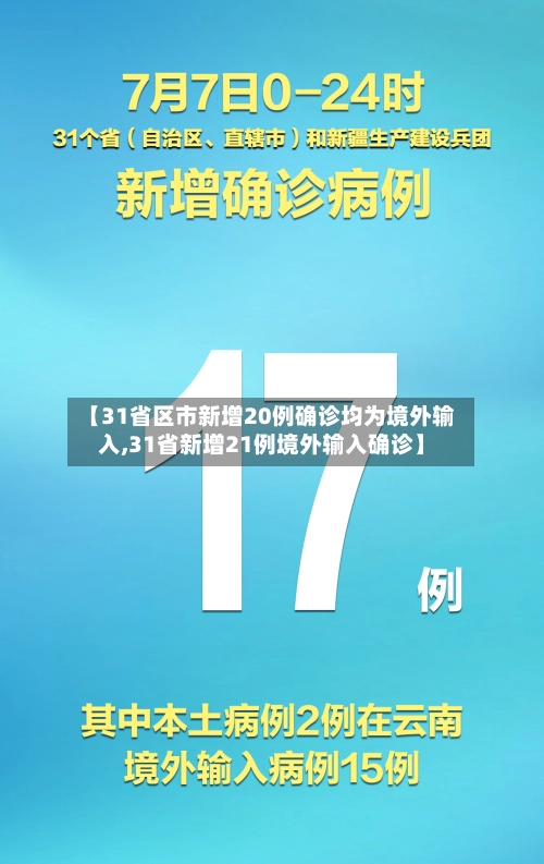 【31省区市新增20例确诊均为境外输入,31省新增21例境外输入确诊】