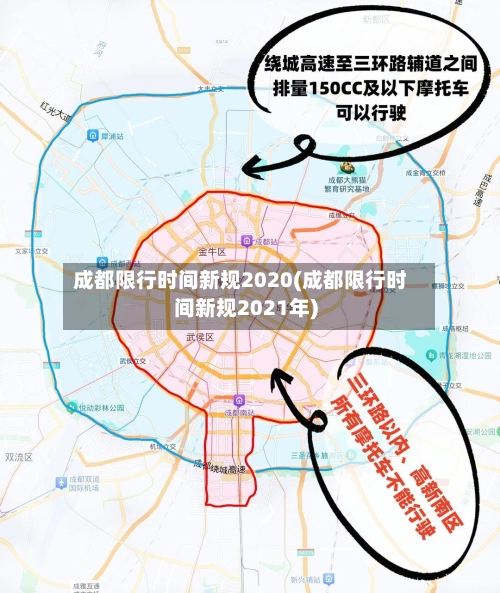 成都限行时间新规2020(成都限行时间新规2021年)-第2张图片