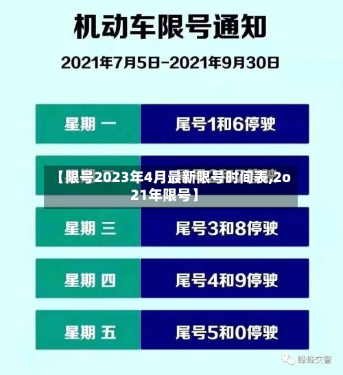 【限号2023年4月最新限号时间表,2o21年限号】-第2张图片