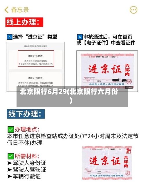 北京限行6月29(北京限行六月份)-第2张图片