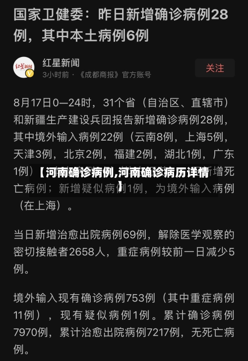 【河南确诊病例,河南确诊病历详情】-第2张图片
