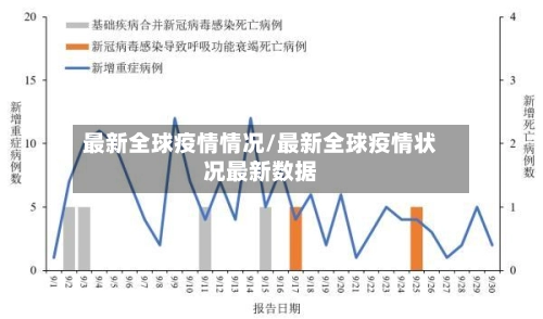 最新全球疫情情况/最新全球疫情状况最新数据-第2张图片