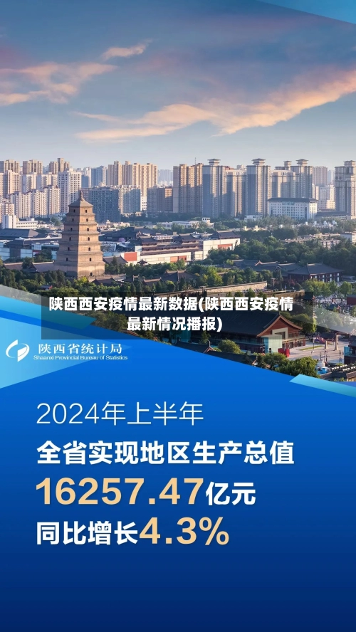 陕西西安疫情最新数据(陕西西安疫情最新情况播报)-第2张图片
