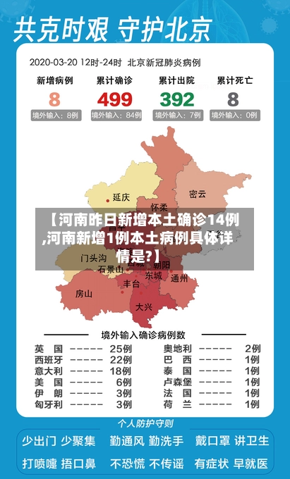 【河南昨日新增本土确诊14例,河南新增1例本土病例具体详情是?】-第2张图片