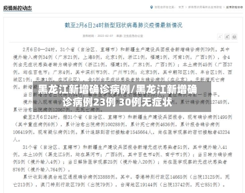 黑龙江新增确诊病例/黑龙江新增确诊病例23例 30例无症状