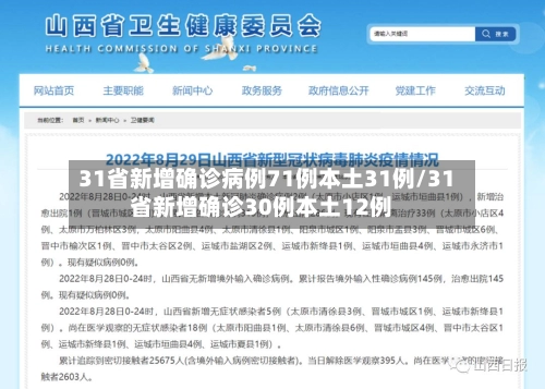 31省新增确诊病例71例本土31例/31省新增确诊30例本土12例-第3张图片