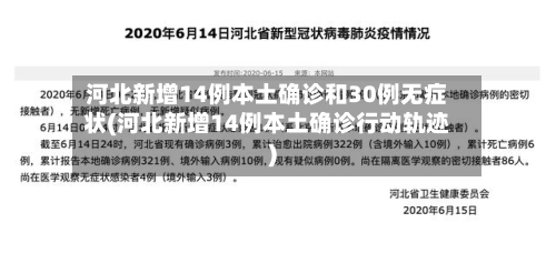 河北新增14例本土确诊和30例无症状(河北新增14例本土确诊行动轨迹)-第2张图片
