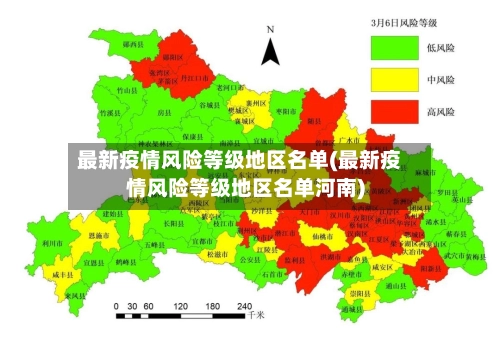 最新疫情风险等级地区名单(最新疫情风险等级地区名单河南)