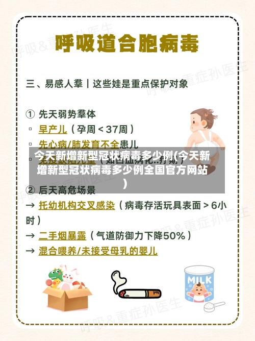 今天新增新型冠状病毒多少例(今天新增新型冠状病毒多少例全国官方网站)