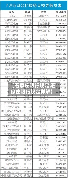 【石家庄限行规定,石家庄限行规定详解】-第2张图片