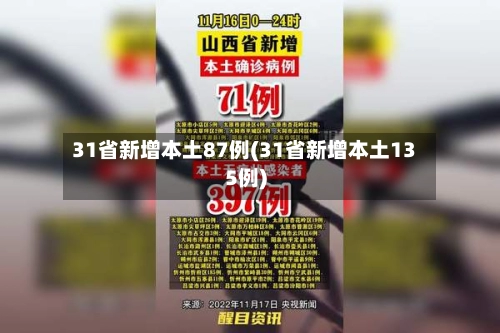 31省新增本土87例(31省新增本土135例)-第2张图片