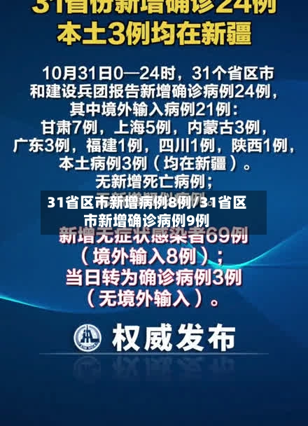 31省区市新增病例8例/31省区市新增确诊病例9例