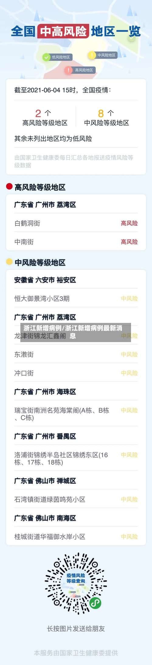 浙江新增病例/浙江新增病例最新消息-第3张图片