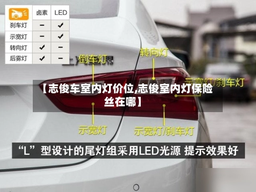 【志俊车室内灯价位,志俊室内灯保险丝在哪】-第2张图片